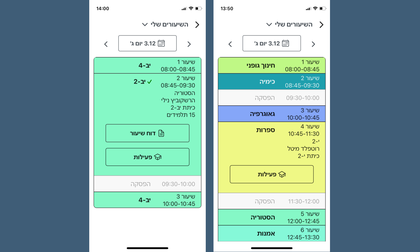 Screenshot of a weekly timetable of several classes